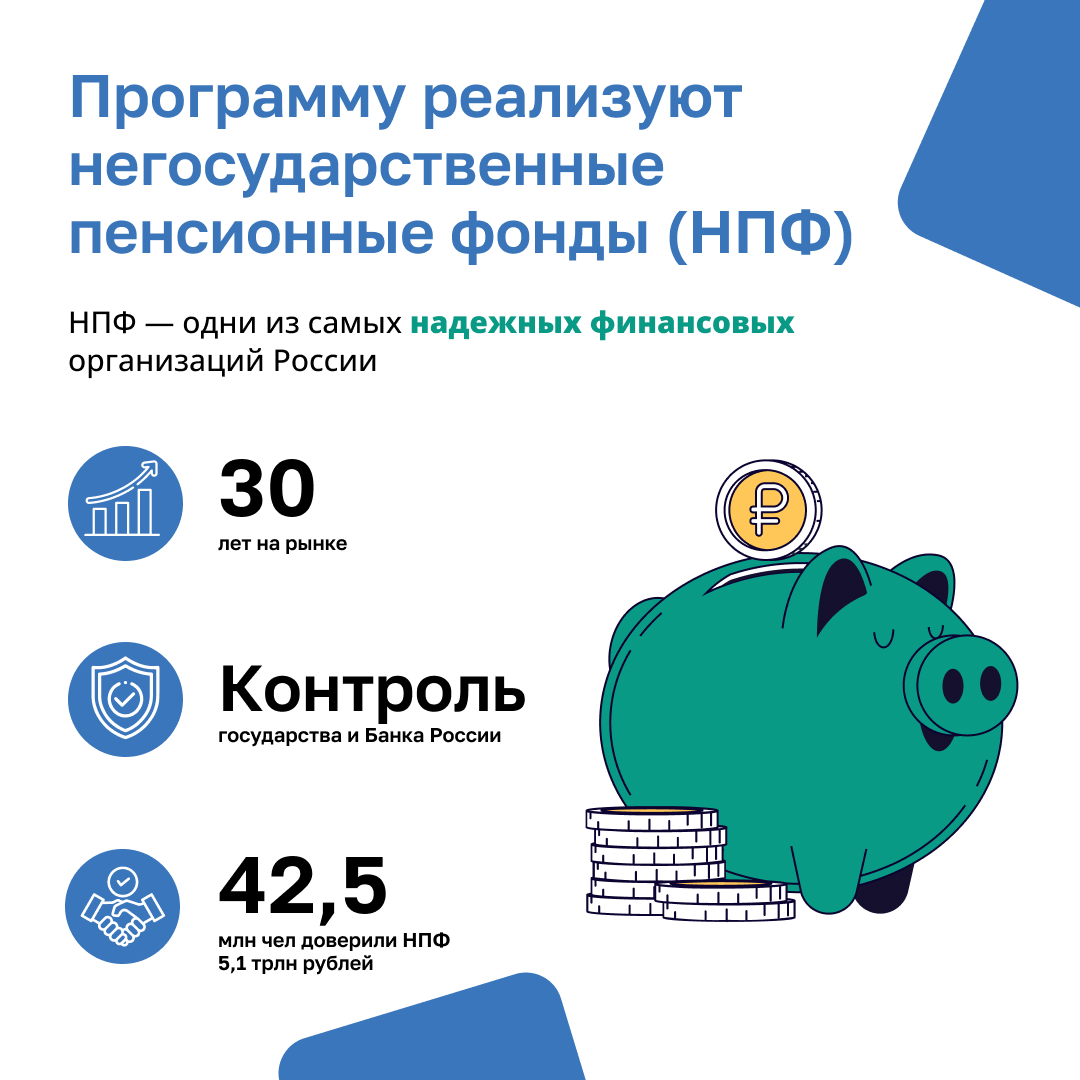 финансы.